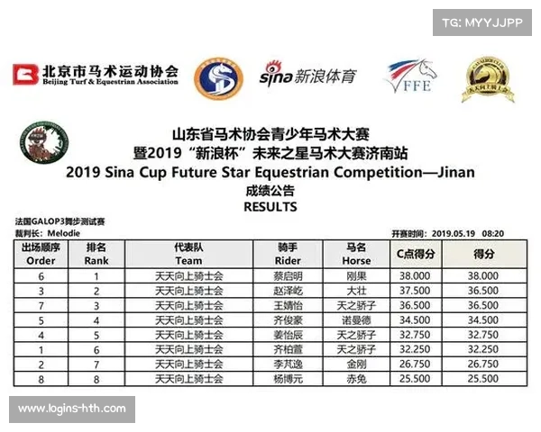 成都峨眉杯未来之星大赛创纪录亮点十足 首设一带一路组别短兵项目助力发展